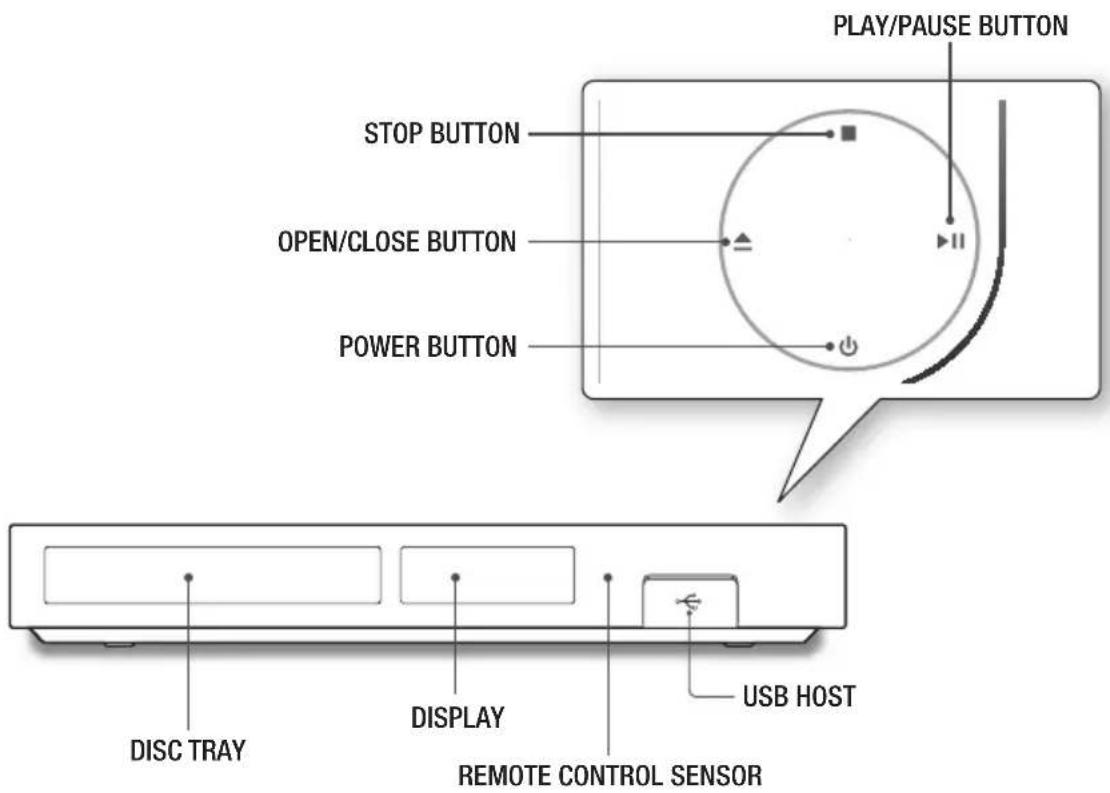 PLAY/PAUSE BUTTON STOP BUTTON OPEN/CLOSE BUTTON POWER BUTTON DISC TRAY DISPLAY USB HOST REMOTE CONTROL SENSOR