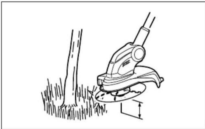 Line drawing of a manual power tool cutting through grass, with no text or symbols present