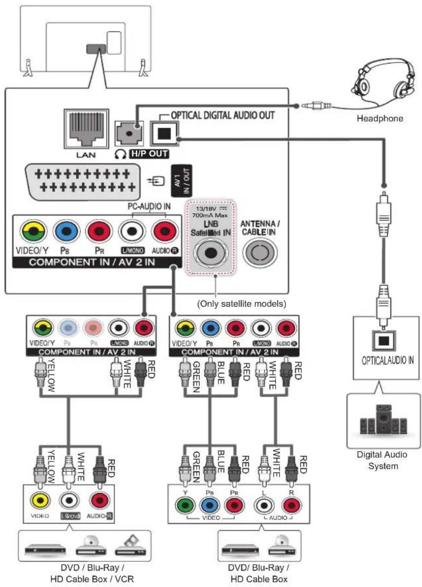 LG 60LB580V - Français - 1