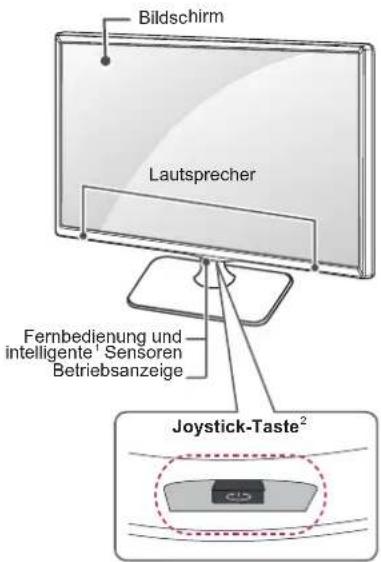 Bildschirm Lautsprecher Fernbedienung und intelligente' Sensoren Betriebsanzeige Joystick-Taste²