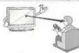 LG 60LB580V - ATTENTION - 6
