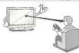 LG 60LB580V - PRECAUCIÓN - 5