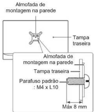 Almofada de montagem na parede Tampa traseira Almofada de montagem na parede Tampa traseira Parafuso padrão : M4 x L10 Máx 8 mm