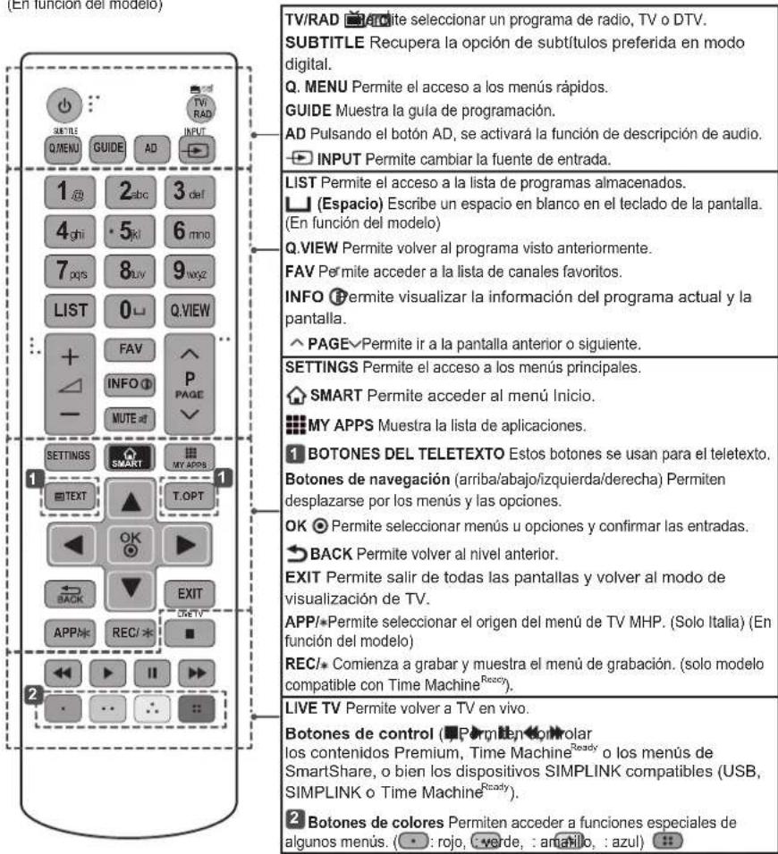 (En función del modelo) TV/RAD 📄Arctite seleccionar un programa de radio, TV o DTV. SUBTITLE Recupera la opción de subtítulos preferida en modo digital. Q. MENU Permite el acceso a los menús rápidos. GUIDE Muestra la guía de programación. AD Pulsando el botón AD, se activará la función de descripción de audio. → INPUT Permite cambiar la fuente de entrada. LIST Permite el acceso a la lista de programas almacenados. ( Espacio ) Escribe un espacio en blanco en el teclado de la pantalla. (En función del modelo) Q.VIEW Permite volver al programa visto anteriormente. FAV Permite acceder a la lista de canales favoritos. INFO 🅿Permite visualizar la información del programa actual y la pantalla. ^ PAGE✓Permite ir a la pantalla anterior o siguiente. SETTINGS Permite el acceso a los menús principales. SMART Permite acceder al menú Inicio. MY APPS Muestra la lista de aplicaciones. 1 BOTONES DEL TELETEXTO Estos botones se usan para el teletexto. Botones de navegación (arriba/abajo/izquierda/derecha) Permiten desplazarse por los menús y las opciones. OK ⚠ Permite seleccionar menús u opciones y confirmar las entradas. → BACK Permite volver al nivel anterior. EXIT Permite salir de todas las pantallas y volver al modo de visualización de TV. APP/*Permite seleccionar el origen del menú de TV MHP. (Solo Italia) (En función del modelo) REC/Comienza a grabar y muestra el menú de grabación. (solo modelo compatible con Time MachineReco). LIVE TV Permite volver a TV en vivo. Botones de control 🕒️ Poriten controlar los contenidos Premium, Time MachineReady o los menús de SmartShare, o bien los dispositivos SIMPLINK compatibles (USB, SIMPLINK o Time MachineReady). 2 Botones de colores Permiten acceder a funciones especiales de algunos menús. (: rojo, : verde, : amatillo, : azul)