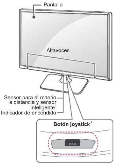 Pantalla Altavoces Sensor para el mando a distancia y sensor inteligente¹ Indicador de encendido Botón joystick²