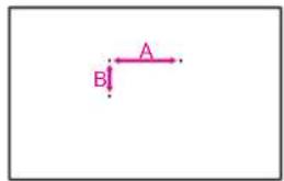 A B!