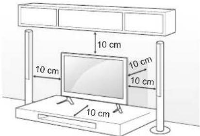 10 cm 10 cm 10 cm 10 cm 10 cm