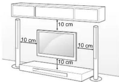 10 cm 10 cm 10 cm 10 cm
