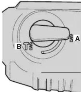 B A