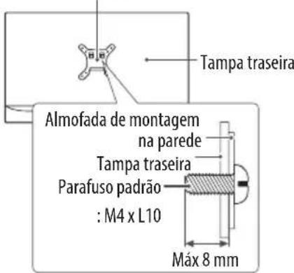 Tampa traseira Almofada de montagem na parede Tampa traseira Parafuso padrão : M4 x L10 Máx 8 mm
