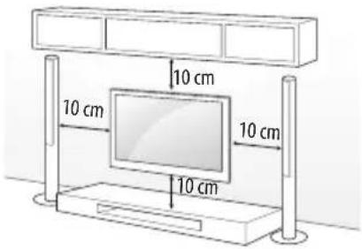 10 cm 10 cm 10 cm 10 cm