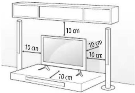 10 cm 10 cm 10 cm 10 cm 10 cm