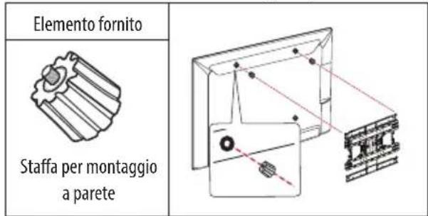 Elemento fornito Staffa per montaggio a parete