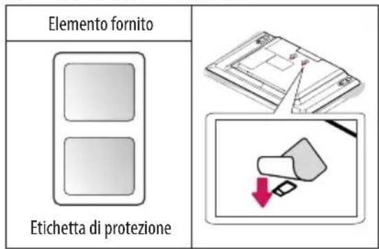 Elemento fornito Etichetta di protezione