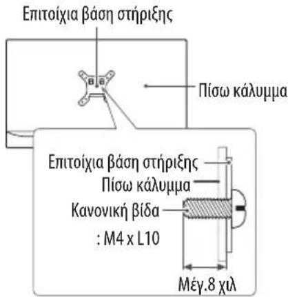 Επιτοίχια βάση στήριξης Πίσω κάλυμμα Επιτοίχια βάση στήριξης Πίσω κάλυμμα Κανονική βίδα : M4 x L10 Μέγ.8 χύλ