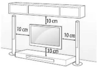 10 cm 10 cm 10 cm 10 cm