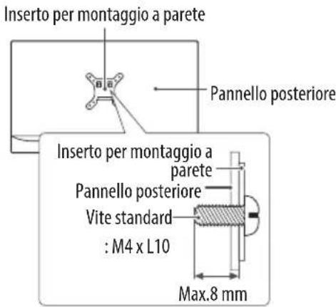 Inserto per montaggio a parete Pannello posteriore Inserto per montaggio a parete Pannello posteriore Vite standard : M4 x L10 Max.8 mm