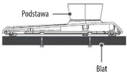 Podstawa Blat