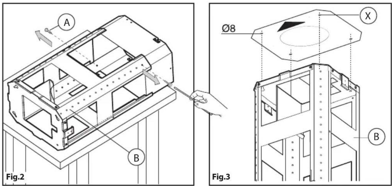 Fig.2 A B Ø8 X Fig.3 B