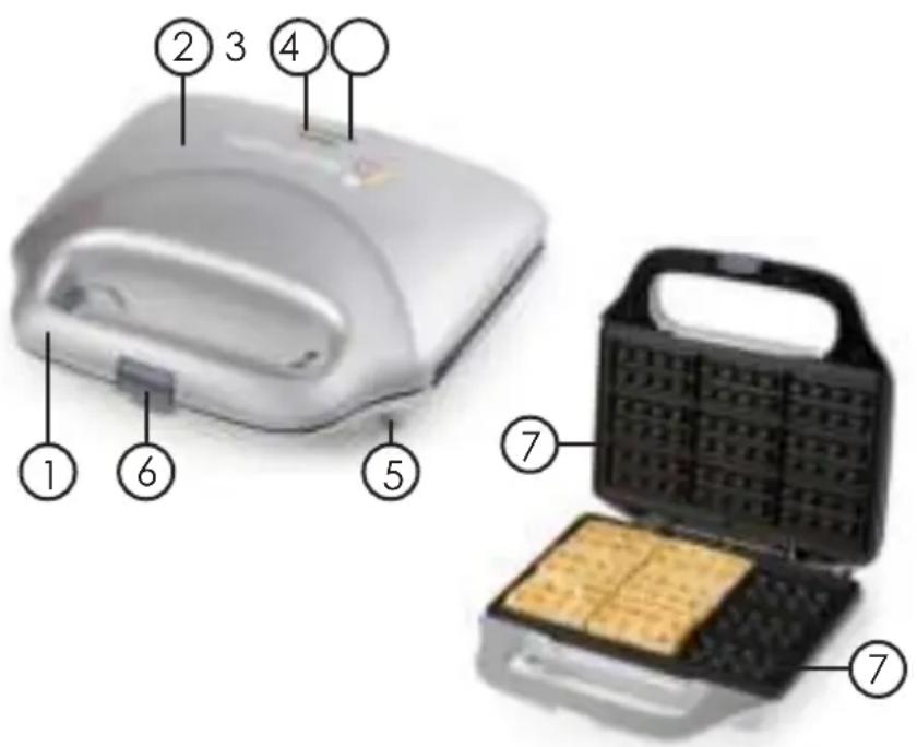 Labeled diagram of a toaster oven and waffle grill with numbered parts for identification.