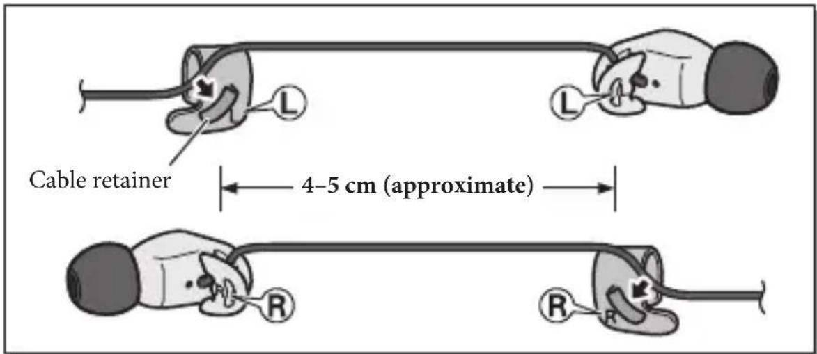 Cable retainer 4–5 cm (approximate)