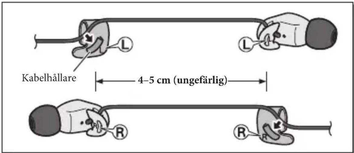 Kabelhållare 4-5 cm (ungefärlig)