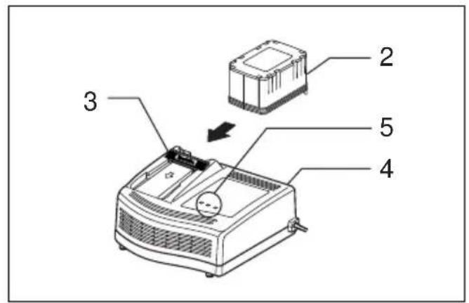 Diagram of a device with numbered parts labeled 2, 3, 4, and 5 pointing to a component.