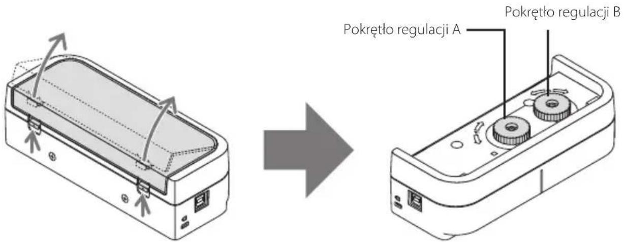 Pokrętło regulacji A Pokrętło regulacji B
