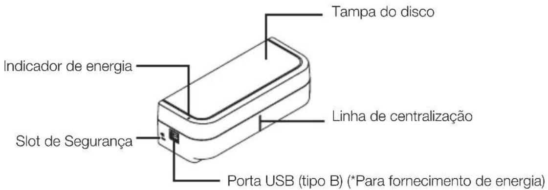 Tampa do disco Indicador de energia Linha de centralização Slot de Segurança Porta USB (tipo B) (*Para fornecimento de energia)