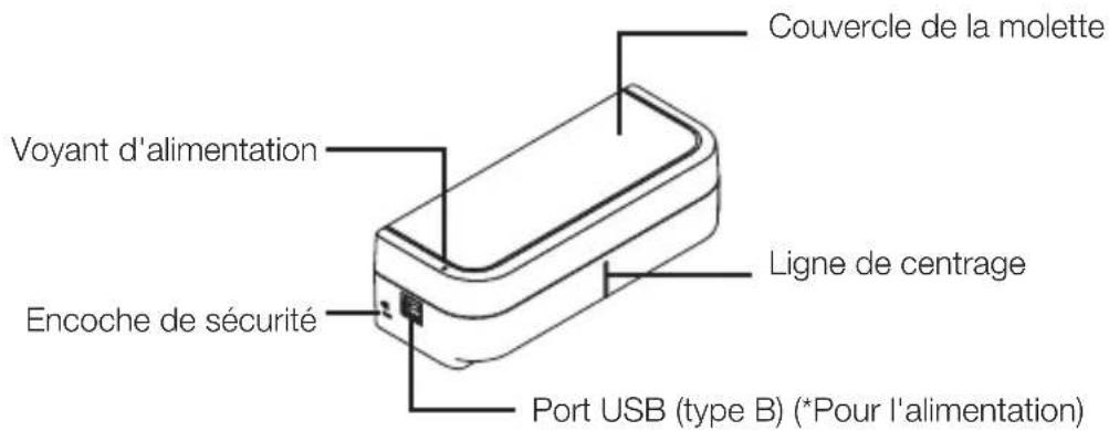Couvercle de la molette Voyant d'alimentation Encoche de sécurité Ligne de centrage Port USB (type B) (*Pour l'alimentation)