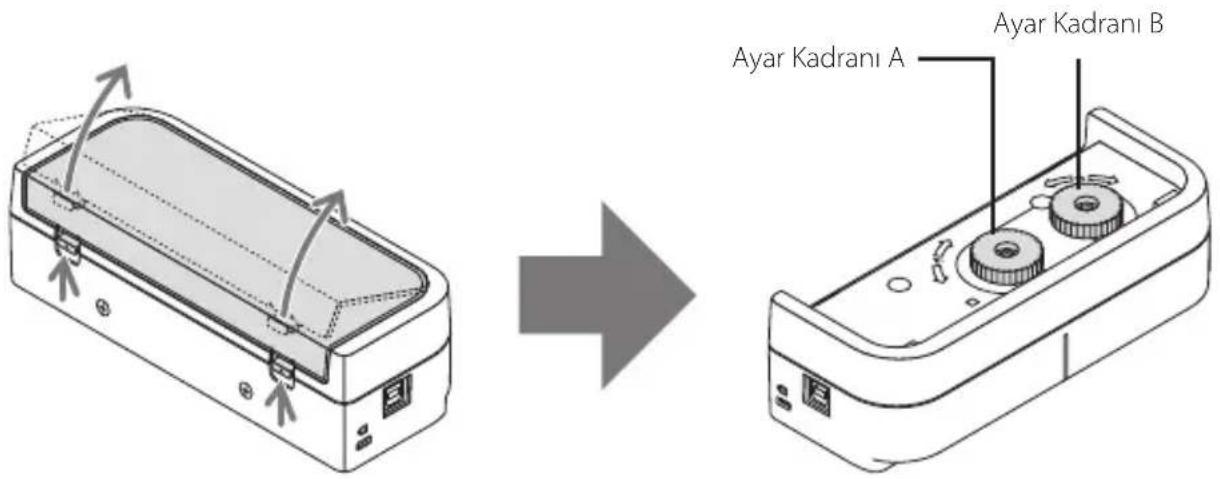 Ayar Kadrani A Ayar Kadrani B