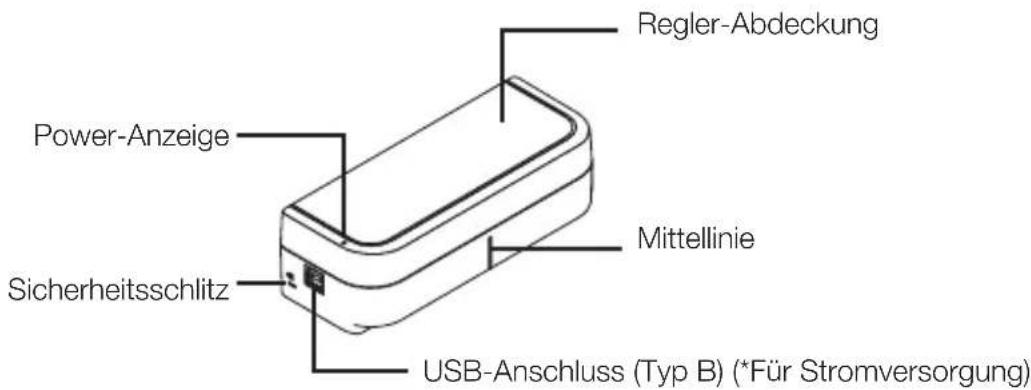 Regler-Abdeckung Power-Anzeige Mittellinie Sicherheitsschlitz USB-Anschluss (Typ B) (*Für Stromversorgung)
