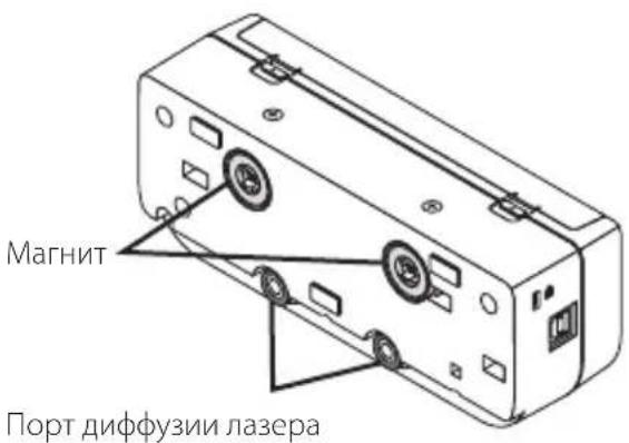 Магнит Порт диффузии лазера