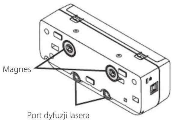 Magnes Port dyfuzji lasera