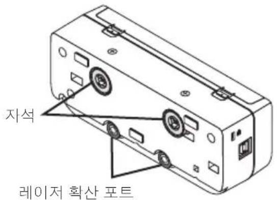 지석 레이저 확산 포트