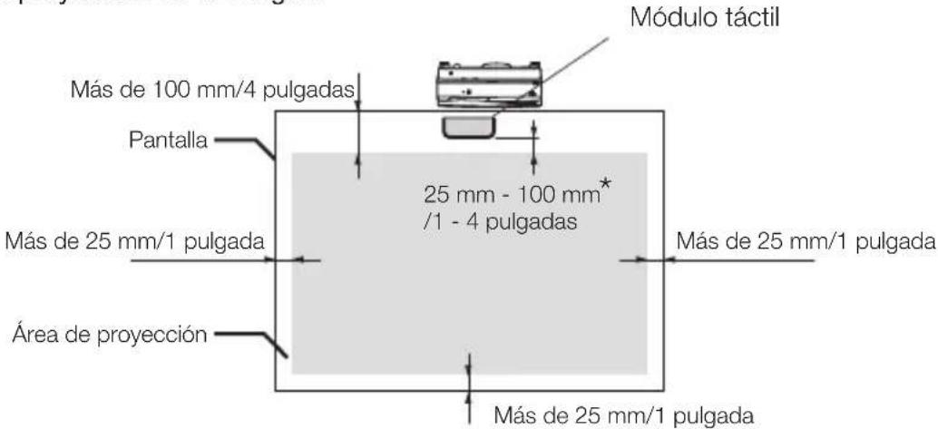 Módulo táctil Más de 100 mm/4 pulgadas Pantalla 25 mm - 100 mm* /1 - 4 pulgadas Más de 25 mm/1 pulgada Área de proyección Más de 25 mm/1 pulgada