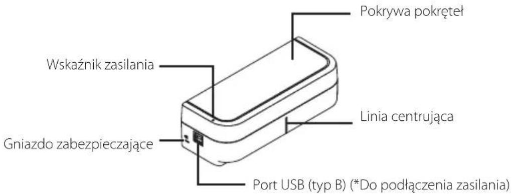Pokrywa pokręteł Wskaźnik zasilania Linia centrująca Gniazdo zabezpieczające Port USB (typ B) (*Do podłączenia zasilania)