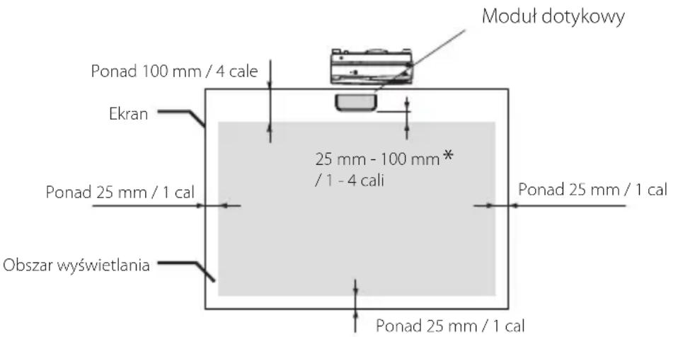 Moduł dotykowy Ponad 100 mm / 4 cale Ekran 25 mm - 100 mm* / 1 - 4 cali Ponad 25 mm / 1 cal Ponad 25 mm / 1 cal Obszar wyświetlania Ponad 25 mm / 1 cal