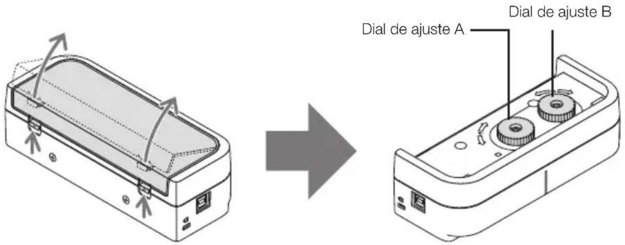 Dial de ajuste A Dial de ajuste B