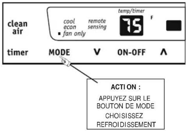clean air cool econ ■ fan only remote sensing temp/timer F timer MODE V ON-OFF ∧ ACTION : APPUYEZ SUR LE BOUTON DE MODE CHOISISSEZ REFROIDISSEMENT