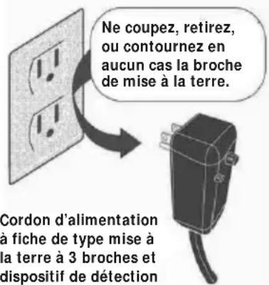 Ne coupez, retirez, ou contournez en aucun cas la broche de mise à la terre. Cordon d'alimentation à fiche de type mise à la terre à 3 broches et dispositif de détection