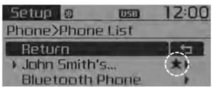 Setup USB 12:00 Phone>Phone List Return John Smith's... Bluetooth Phone