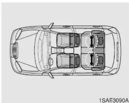 KIA Rio (2016) - WARNING - Tether strap - 1