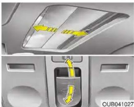 KIA Rio (2016) - WARNING - Sunroof operation - 1