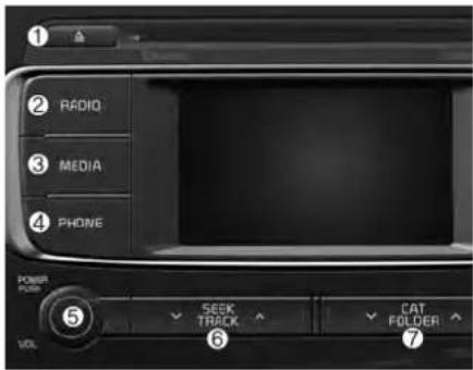 ① ② RADIO ③ MEDIA ④ PHONE POWER FUSE ⑤ SEEK TRACK ⑥ CAT FOLDER ⑦ VOL