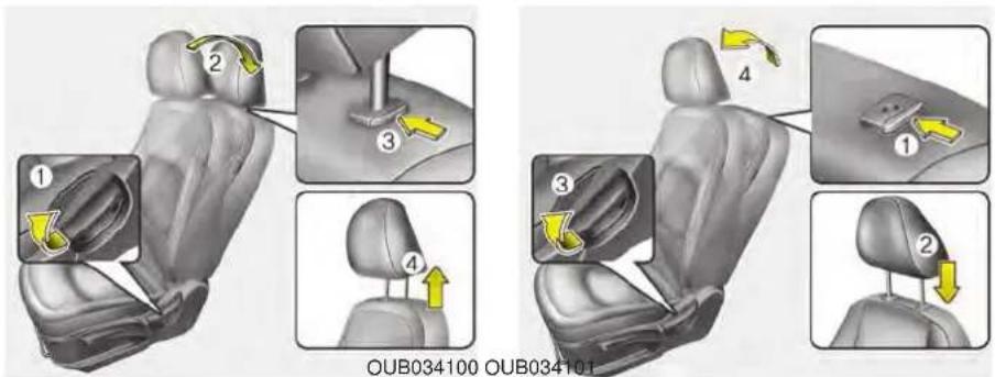 2 3 4 1 3 2 OUB034100 OUB034101