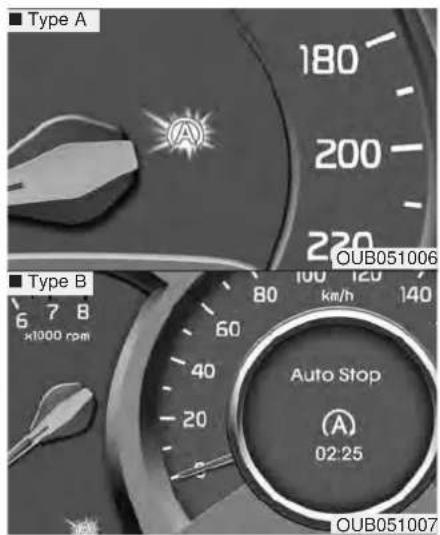Type A 180 200 220 OUB051006 Type B 6 7 8 x1000 rpm Auto Stop (A) 02:25 OUB051007