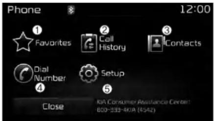 Phone 12:00 Favorites Call History Contacts Dial Number Setup Close KIA Consumer Assistance Center: 800-333-4KIA (6542)