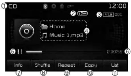 ①CD 12:00 ② ③ FILE 001 Home Music 1.mp3 ④ ⑤ || ———— 0:00:55 ⑥ Info Shuffle Repeat Copy List ⑦ ⑧ ⑨ ⑩ ⑪