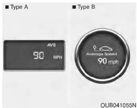 ■ Type A AVG 90 MPH ■ Type B Average Speed 90 mph OUB041055N